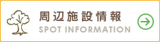 周辺施設検索